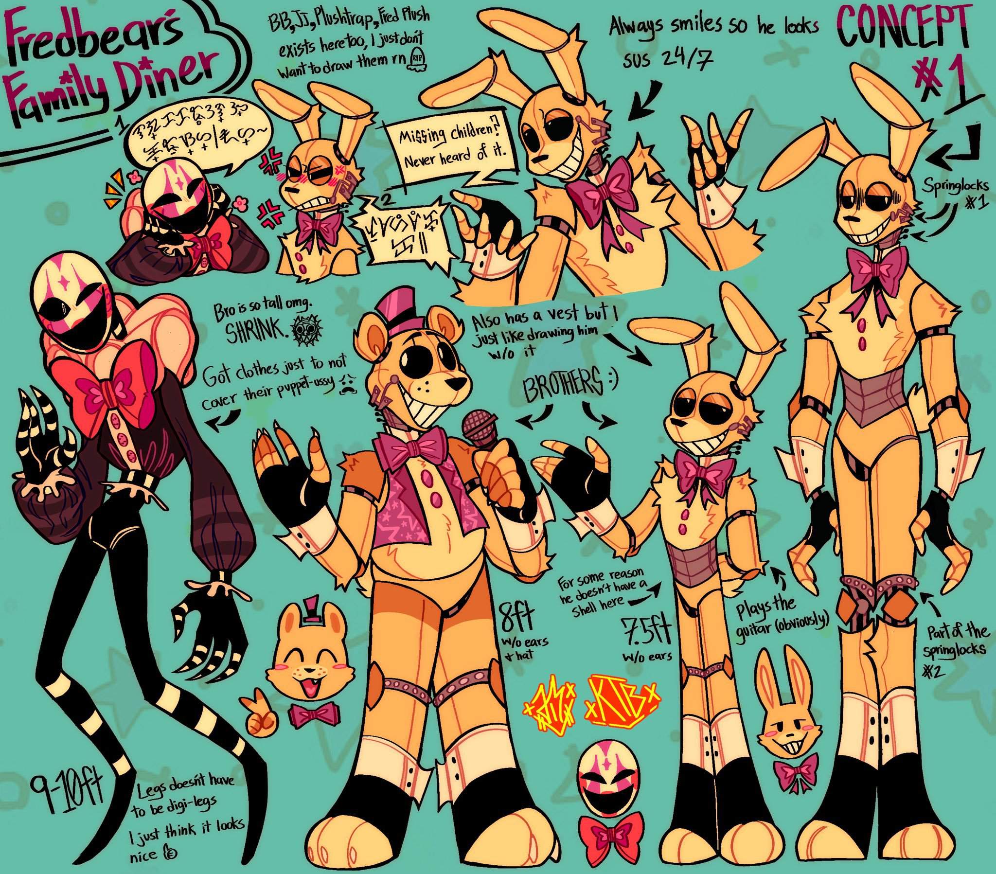 spring-bonnie-headcanon-wiki-five-nights-at-freddy-s-amino