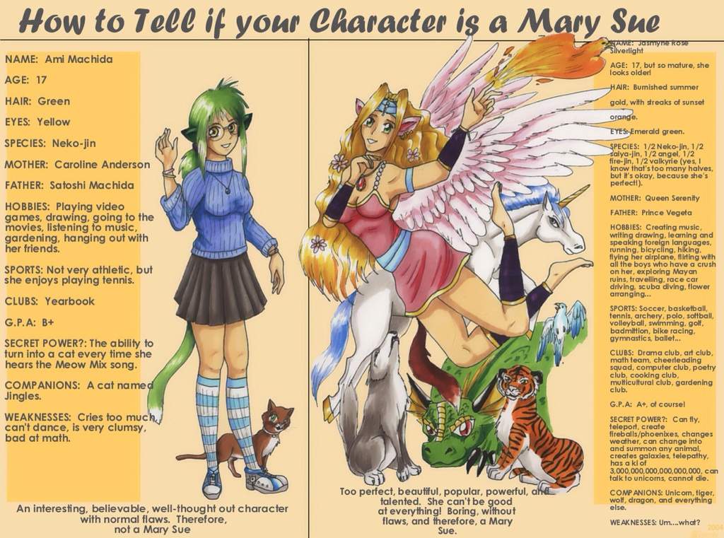 Some Sue Info In Pictures Anime Amino Some Sue Info In Pictures Anime Amino