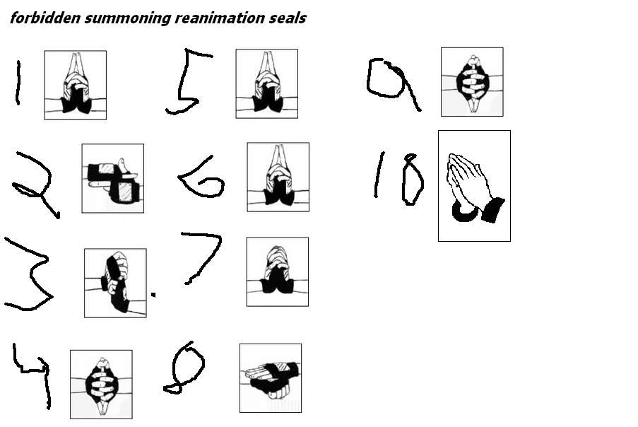 Learn Naruto Jutsu Hand Signs