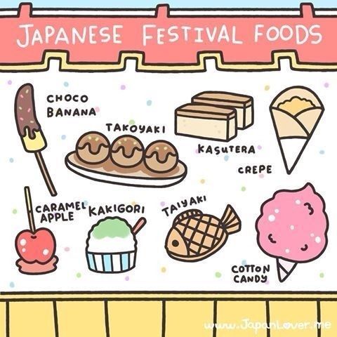 Japanese vocab #4 Japanese food