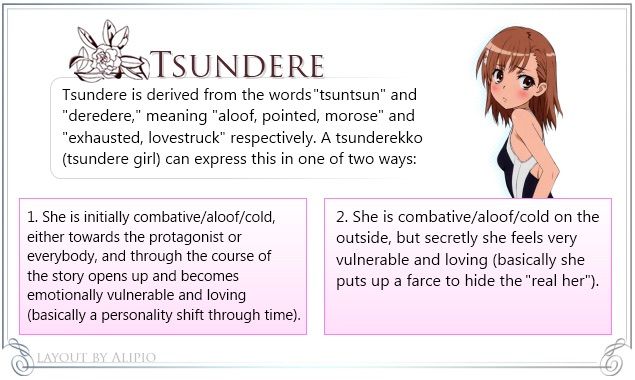 Anime Terms Tsundere