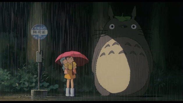 Favorite Studio Ghibli Movie | Anime Amino