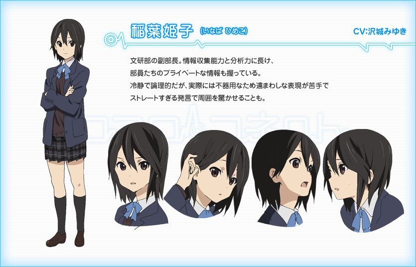 Favourite Kokoro Connect Character.