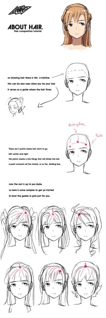 Anime Drawing Guide | Anime Amino