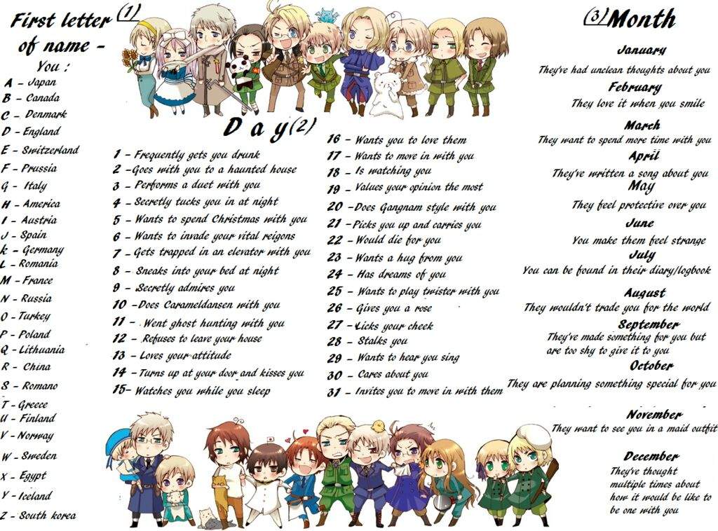 Hetalia dating games online