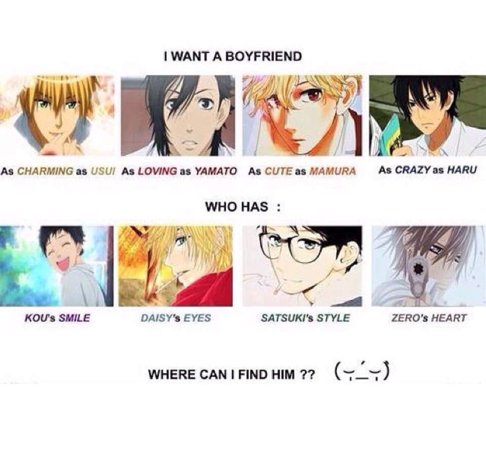 Anime Male Personality Types