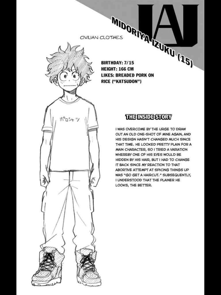 Izuku Midoriya | Wiki | Anime Amino