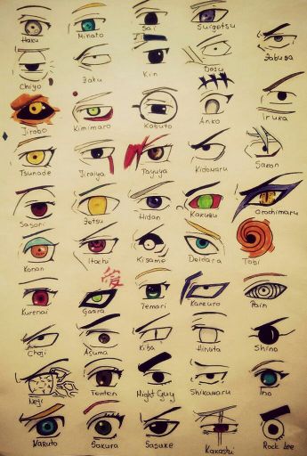 Naruto Character Eyes. | Anime Amino