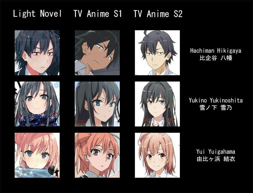 my teen romantic comedy snafu season 2