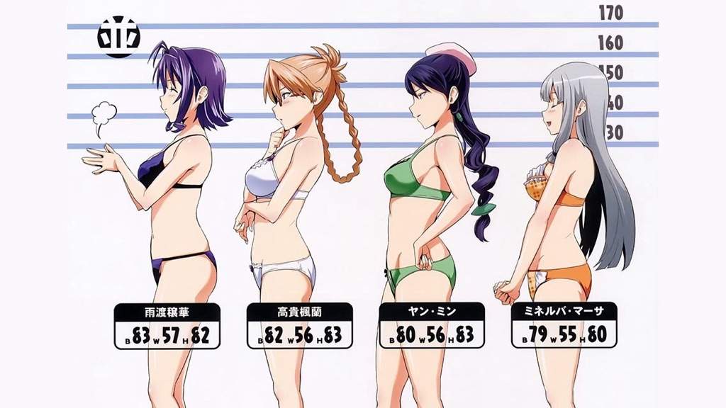 Featured image of post Anime Bust Size Chart Our bras are a standardised fit