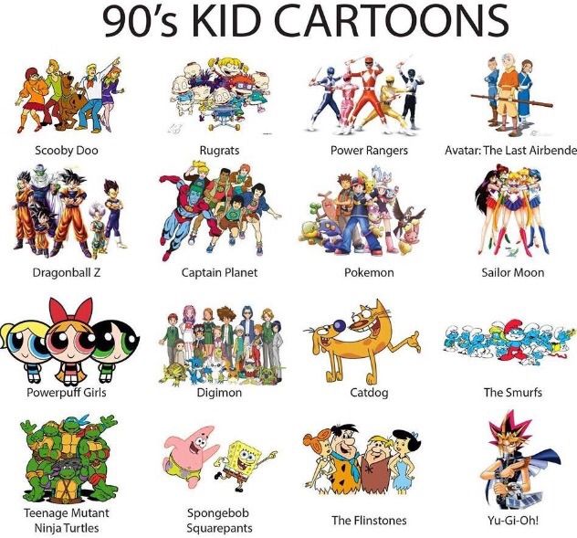 Image result for 90s kid anime