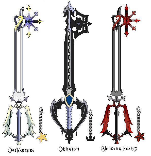 Keyblades | Video Games Amino