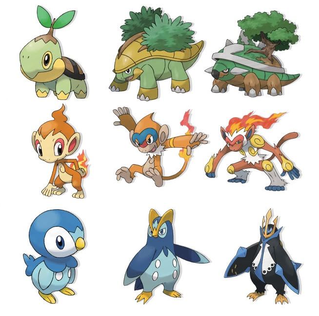What Is Your Favorite Gen 4 Starter Pokémon Amino