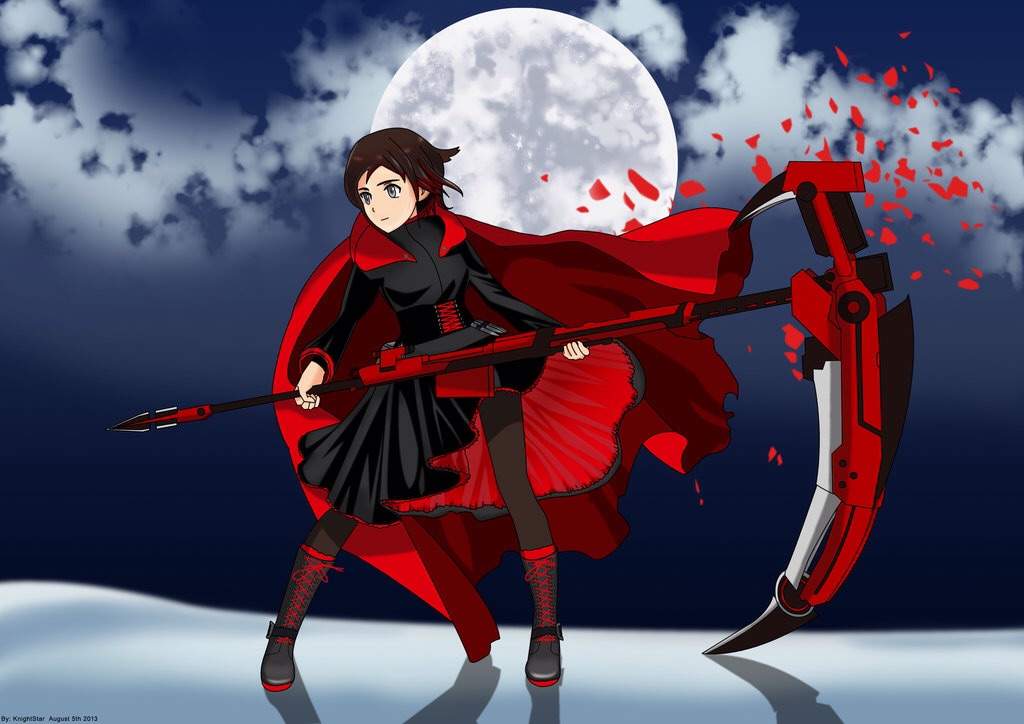 Ruby Rose | Anime Amino