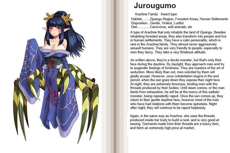 Complete Monster Girl Encyclopedia Part 6 Anime Amino 6930