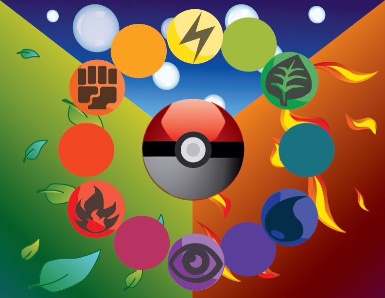 Pokemon Color Wheel | Pokémon Amino