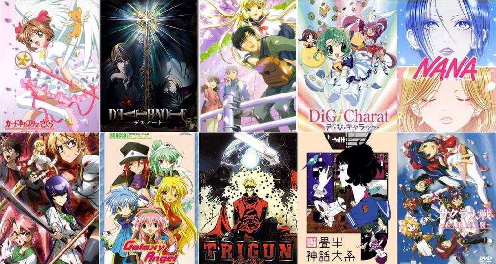 Favorite Anime Studio? | Anime Amino