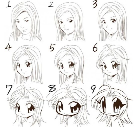Whats Best For Drawing Anime Amino