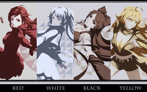 RWBY | Anime Amino