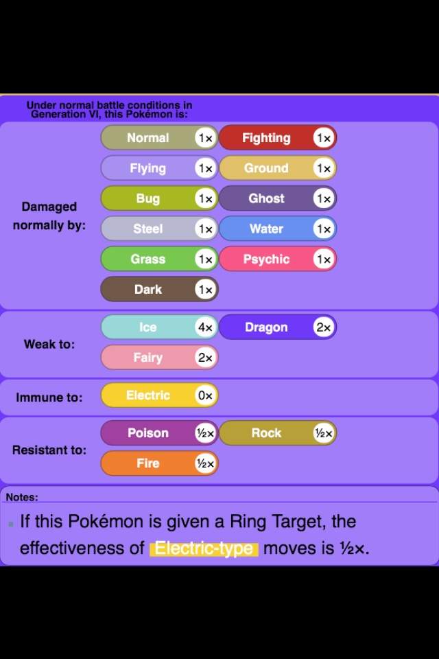 what-is-the-best-moveset-for-garchomp-in-pok-mon-go