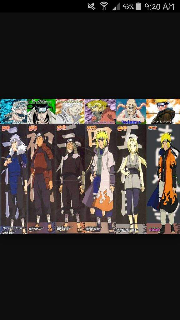 Hokages of Hidden Leaf Village | Wiki | Anime Amino