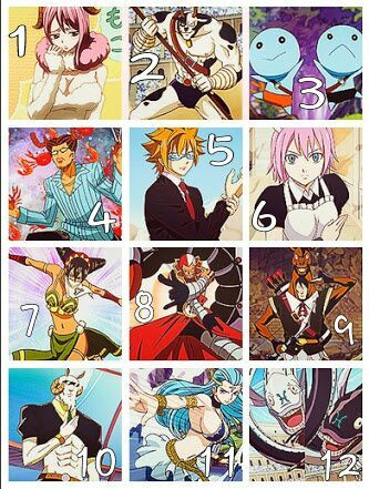 12 Zodiac Keys (Fairytail) | Anime Amino