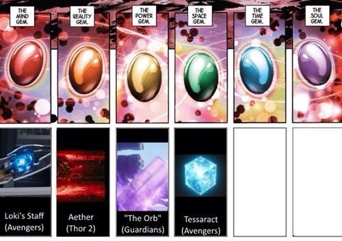 movie infinity stones