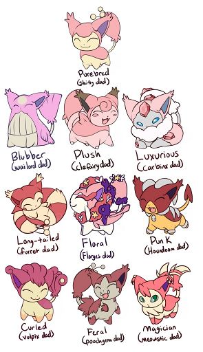 Pokemon Breeding Variations | Pokémon Amino