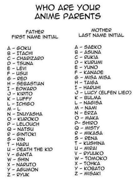 Anime Boy Names List And Meanings