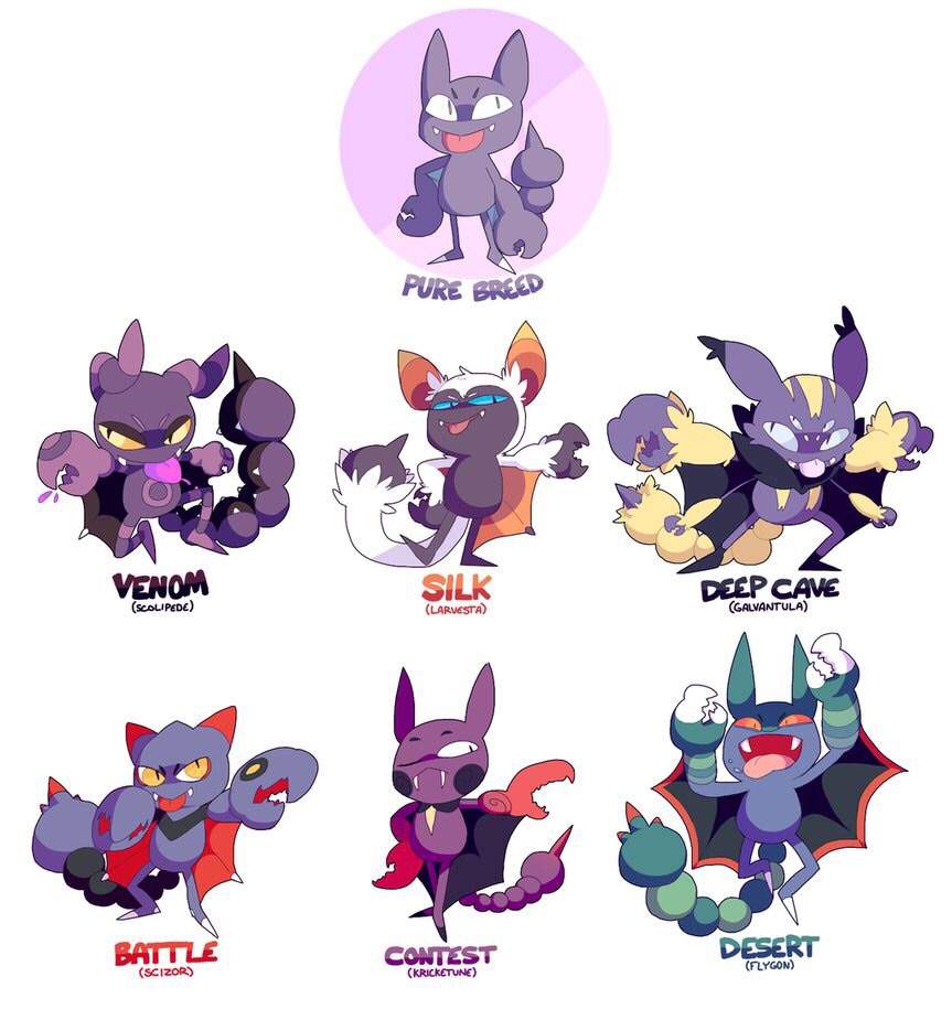 Pokemon Breeding Variations | Wiki | Pokémon Amino