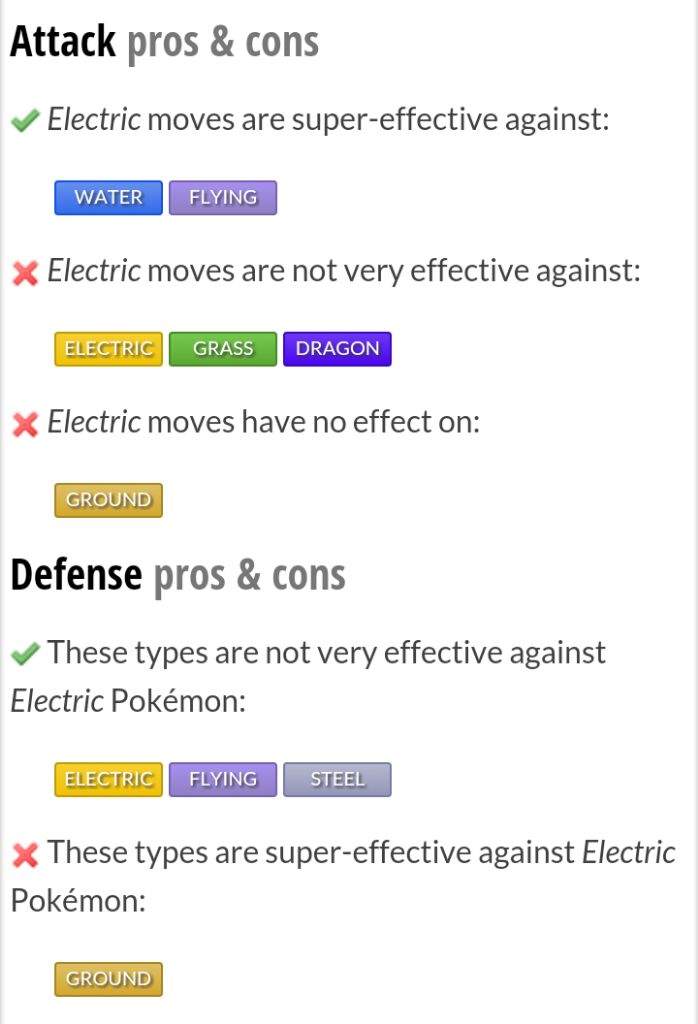 Typings Of Pokemon 4 Electric Pokémon Amino