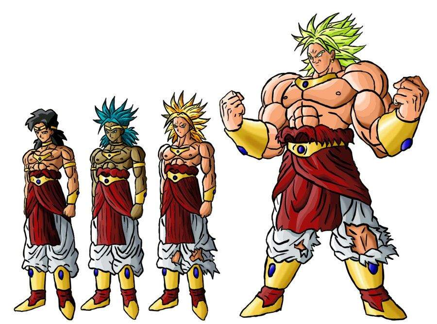 How strong do you think broly is? 