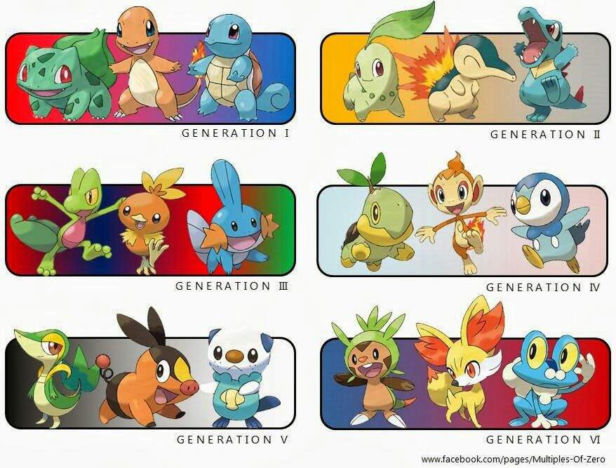 pokemon shiny starters