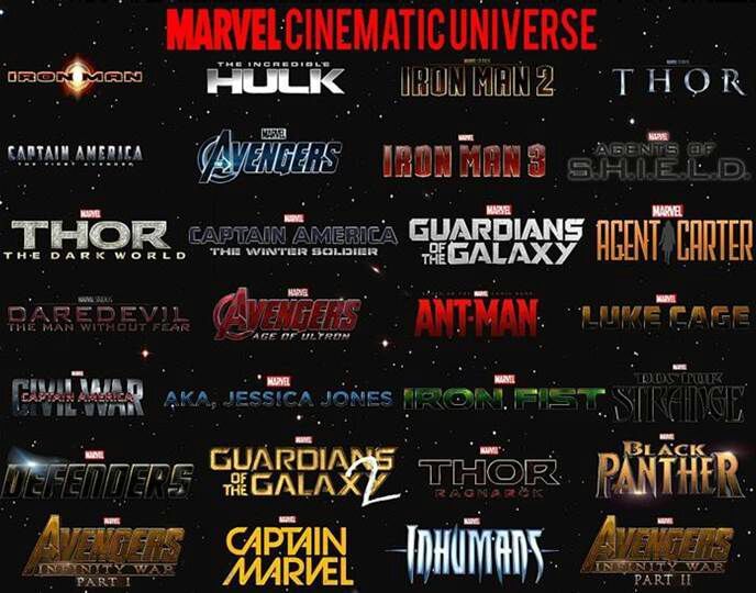 Marvel Cinematic Universe: Touranment | Comics Amino