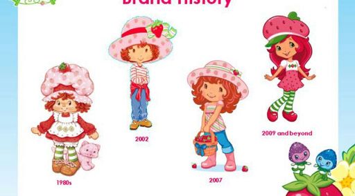 Favorite Strawberry Shortcake Outfit? | Movies & TV Amino