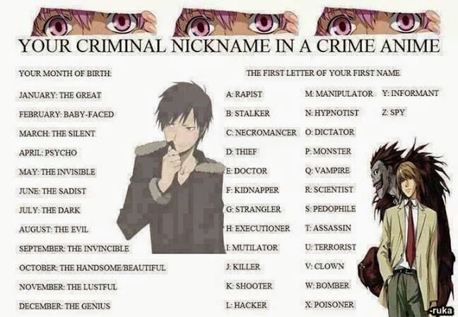 your-criminal-name-in-a-criminal-anime-anime-amino