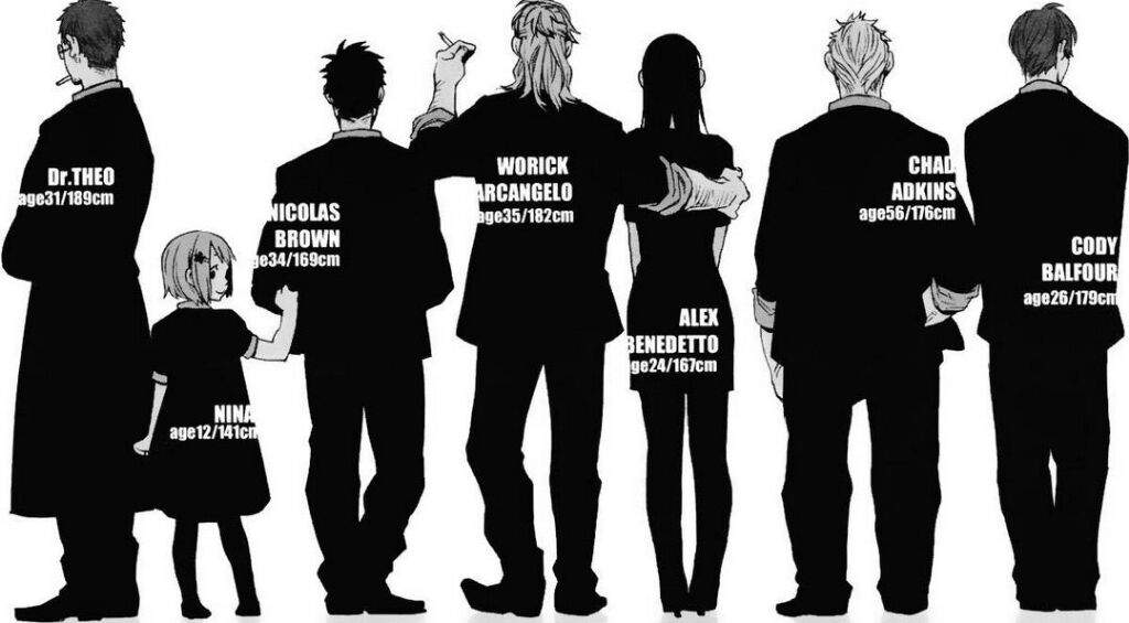 First Thoughts Gangsta Anime Amino first-thoughts-gangsta-anime-amino