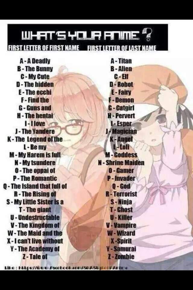 What s Your Anime Names Anime Amino