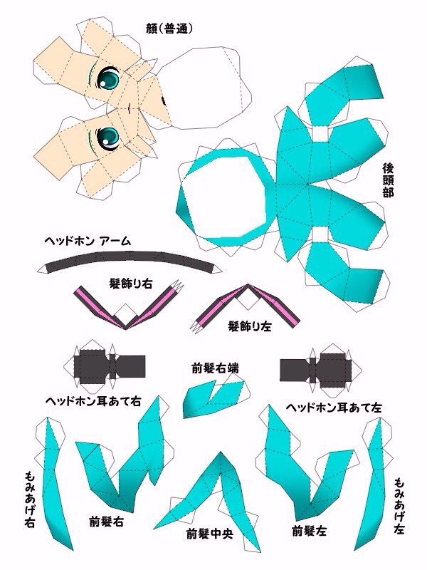 HERE IS A TEMPLATE OF MIKU Crafty Amino