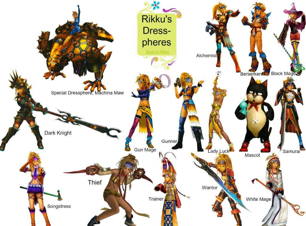 Final fantasy x-2 Rikku | Wiki | Anime Amino