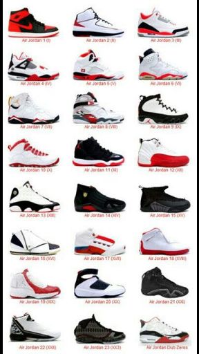 What is your favorite Jordan Retro? | Sneakerheads Amino