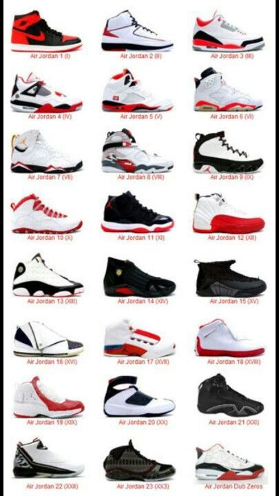 favorite Jordan Retro? | Sneakerheads Amino
