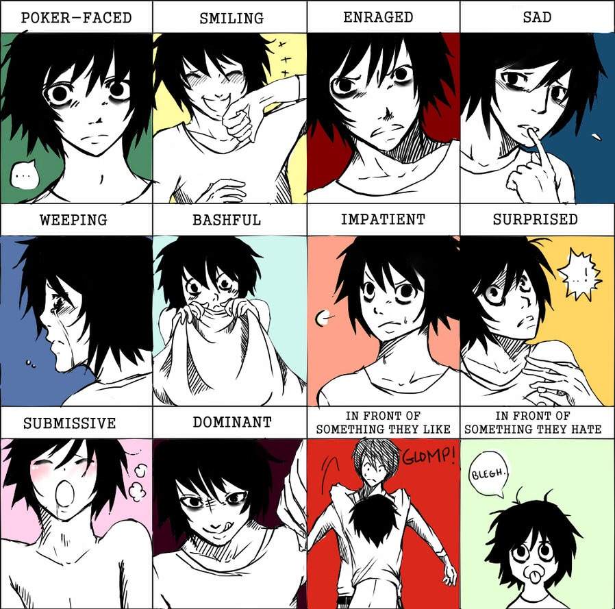 L Lawliet | Wiki | Anime Amino