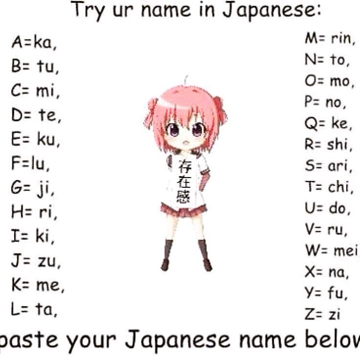 Wuts Your Japnese Name | Anime Amino