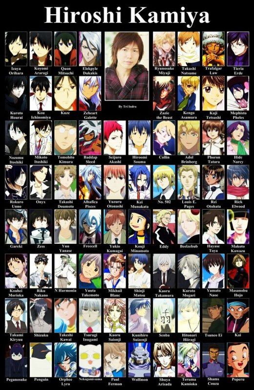 Hiroshi Kamiya - Voice Actor | Anime Amino