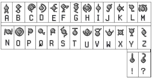 Unown Alphabet! | Pokémon Amino