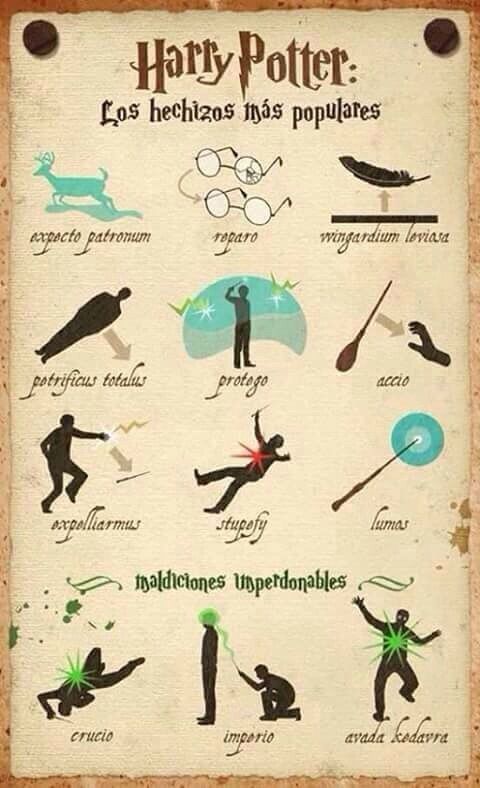 spells-class-harry-potter-amino