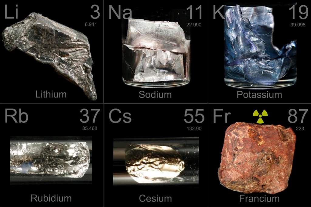 alkali metals periodic table definition chemistry