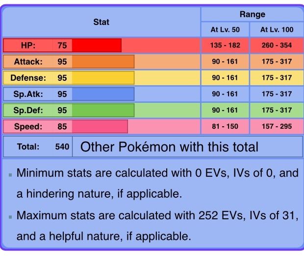 mega-speculation-kingdra-pok-mon-amino