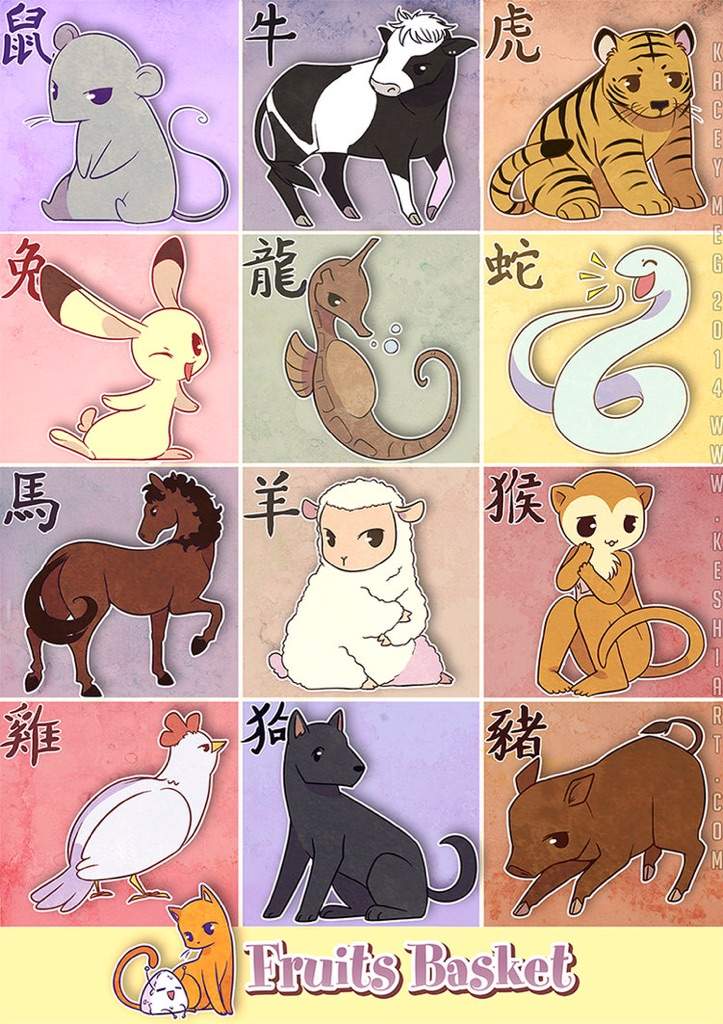 Chinese Zodiac | Anime Amino